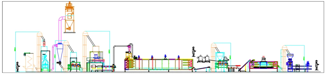 Pet Food Machine Dog and Cat Daily Food Processing Line